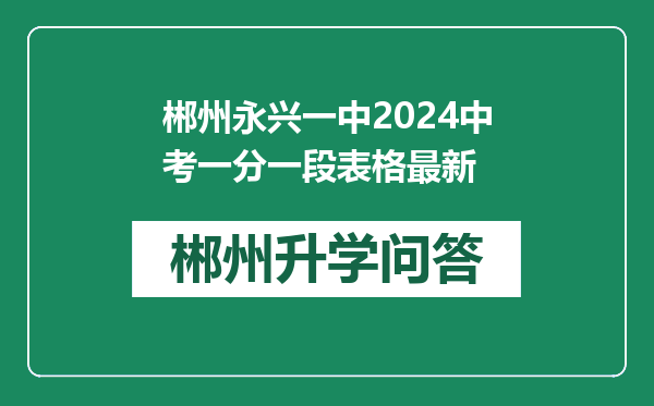 郴州永兴一中2024中考一分一段表格最新