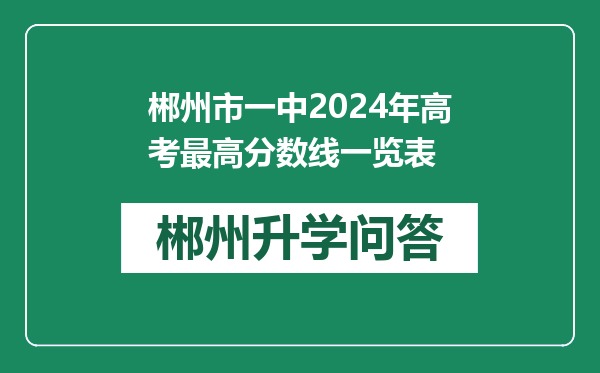 郴州市一中2024年高考最高分数线一览表