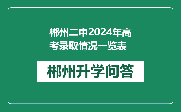 郴州二中2024年高考录取情况一览表