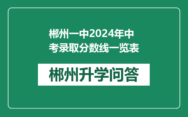 郴州一中2024年中考录取分数线一览表