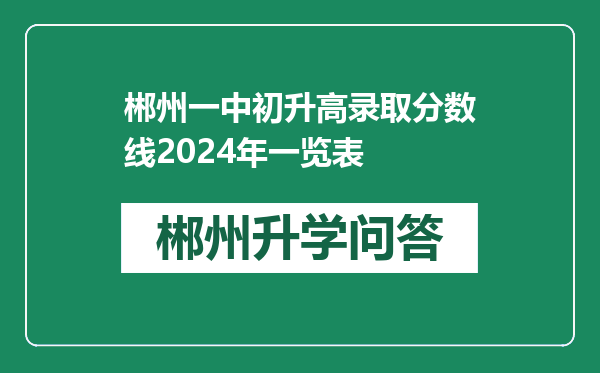 郴州一中初升高录取分数线2024年一览表