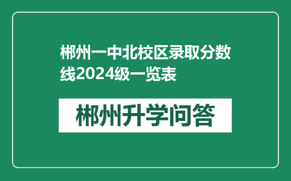 郴州一中北校区录取分数线2024级一览表