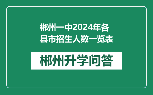 郴州一中2024年各县市招生人数一览表