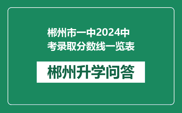郴州市一中2024中考录取分数线一览表