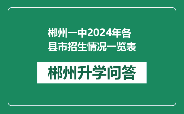 郴州一中2024年各县市招生情况一览表
