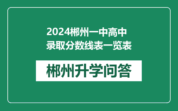 2024郴州一中高中录取分数线表一览表