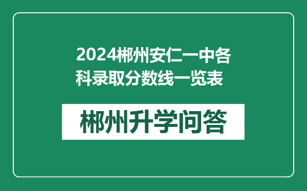 2024郴州安仁一中各科录取分数线一览表