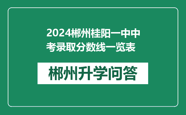 2024郴州桂阳一中中考录取分数线一览表