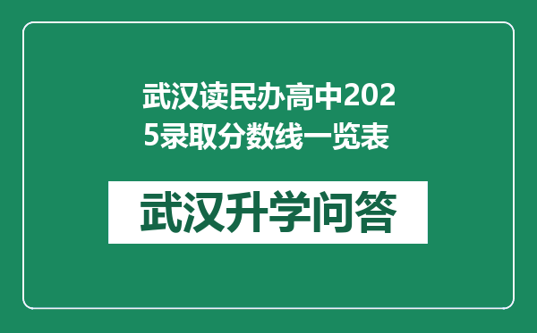 武汉读民办高中2025录取分数线一览表