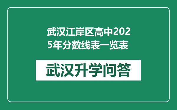 武汉江岸区高中2025年分数线表一览表