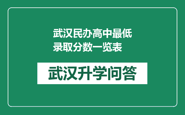 武汉民办高中最低录取分数一览表