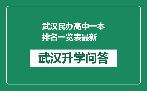 武汉民办高中一本排名一览表最新