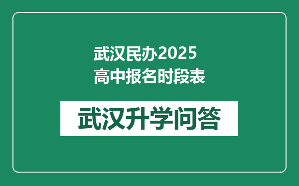 武汉民办2025高中报名时段表