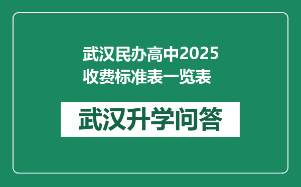 武汉民办高中2025收费标准表一览表