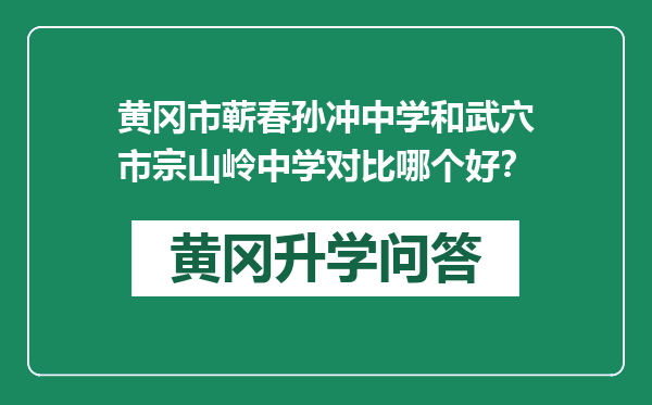黄冈市蕲春孙冲中学和武穴市宗山岭中学对比哪个好？