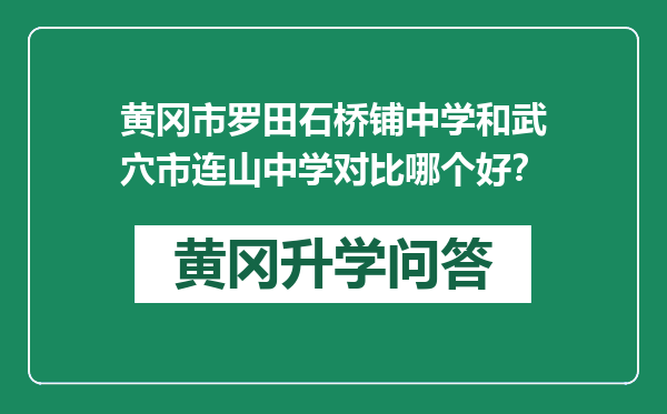黄冈市罗田石桥铺中学和武穴市连山中学对比哪个好？