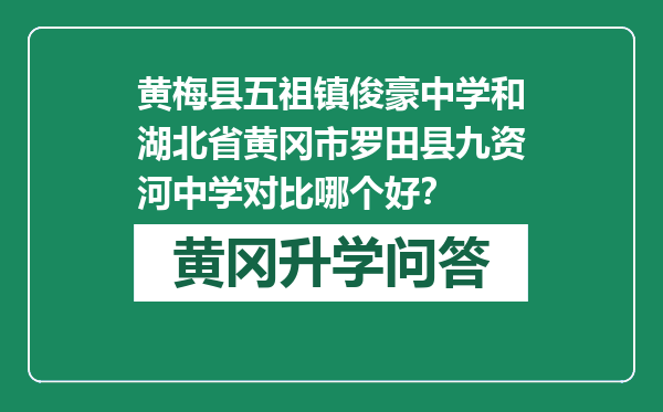 黄梅县五祖镇俊豪中学和湖北省黄冈市罗田县九资河中学对比哪个好？