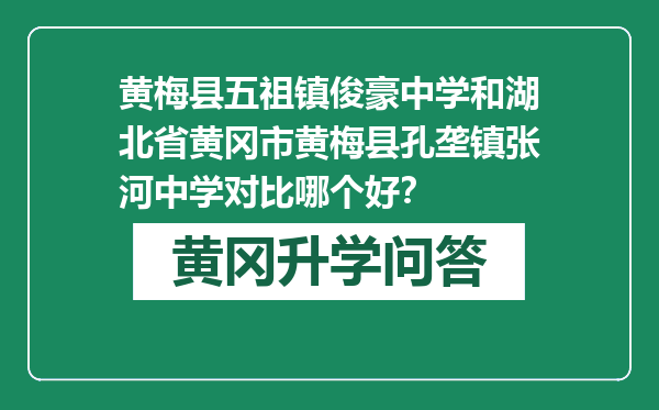 黄梅县五祖镇俊豪中学和湖北省黄冈市黄梅县孔垄镇张河中学对比哪个好？