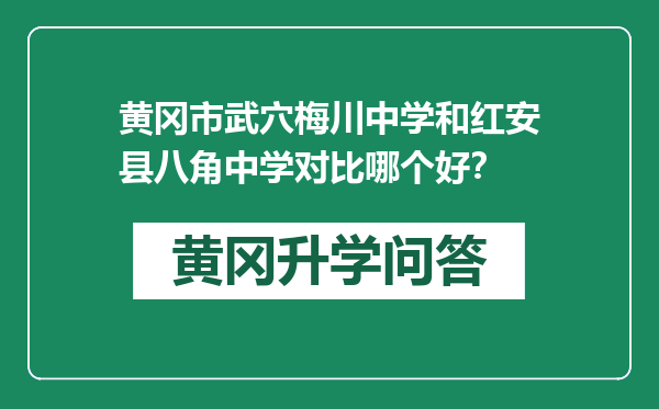 黄冈市武穴梅川中学和红安县八角中学对比哪个好？