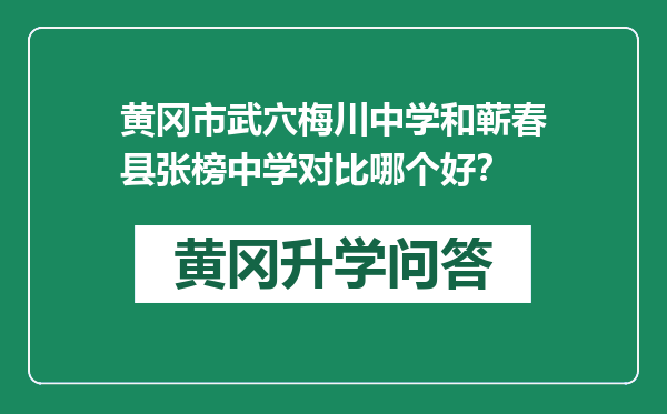 黄冈市武穴梅川中学和蕲春县张榜中学对比哪个好？