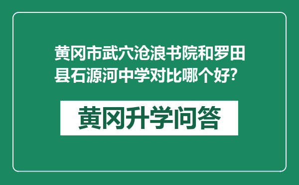 黄冈市武穴沧浪书院和罗田县石源河中学对比哪个好？