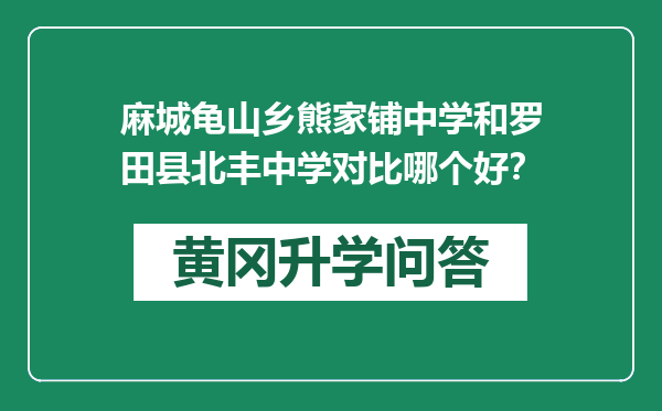 麻城龟山乡熊家铺中学和罗田县北丰中学对比哪个好？