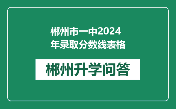 郴州市一中2024年录取分数线表格