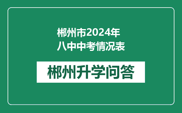 郴州市2024年八中中考情况表