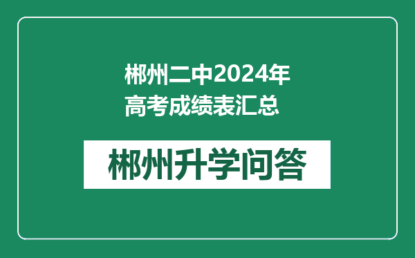 郴州二中2024年高考成绩表汇总