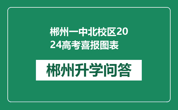 郴州一中北校区2024高考喜报图表
