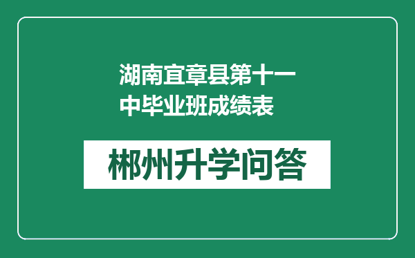 湖南宜章县第十一中毕业班成绩表