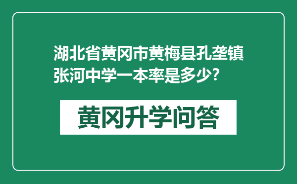 湖北省黄冈市黄梅县孔垄镇张河中学一本率是多少？