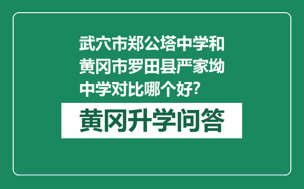 武穴市郑公塔中学和黄冈市罗田县严家坳中学对比哪个好？