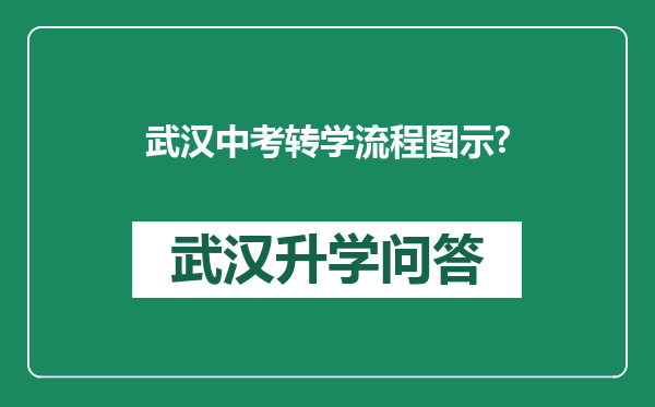 武汉中考转学流程图示?