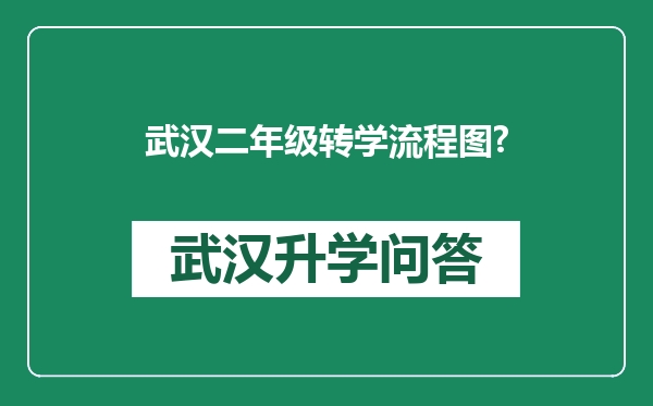 武汉二年级转学流程图?