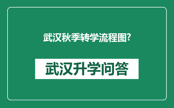 武汉秋季转学流程图?
