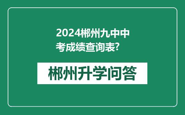 2024郴州九中中考成绩查询表?