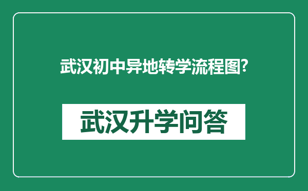 武汉初中异地转学流程图?