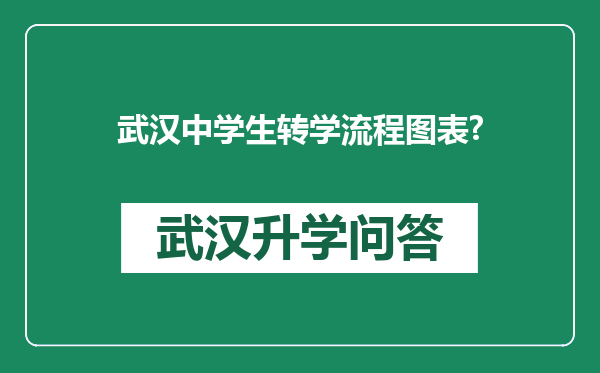 武汉中学生转学流程图表?