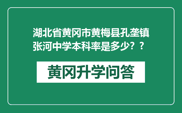 湖北省黄冈市黄梅县孔垄镇张河中学本科率是多少？?