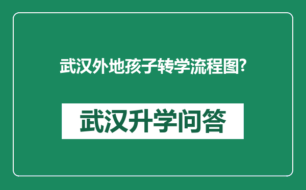 武汉外地孩子转学流程图?