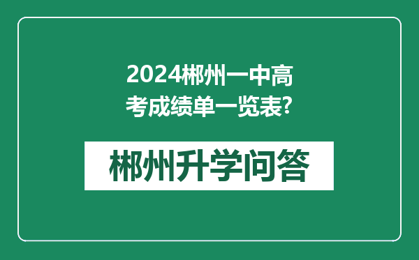 2024郴州一中高考成绩单一览表?