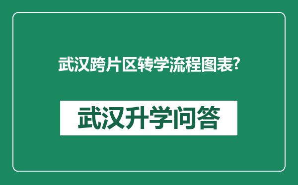 武汉跨片区转学流程图表?