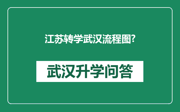 江苏转学武汉流程图?