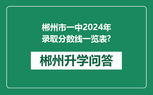 郴州市一中2024年录取分数线一览表?